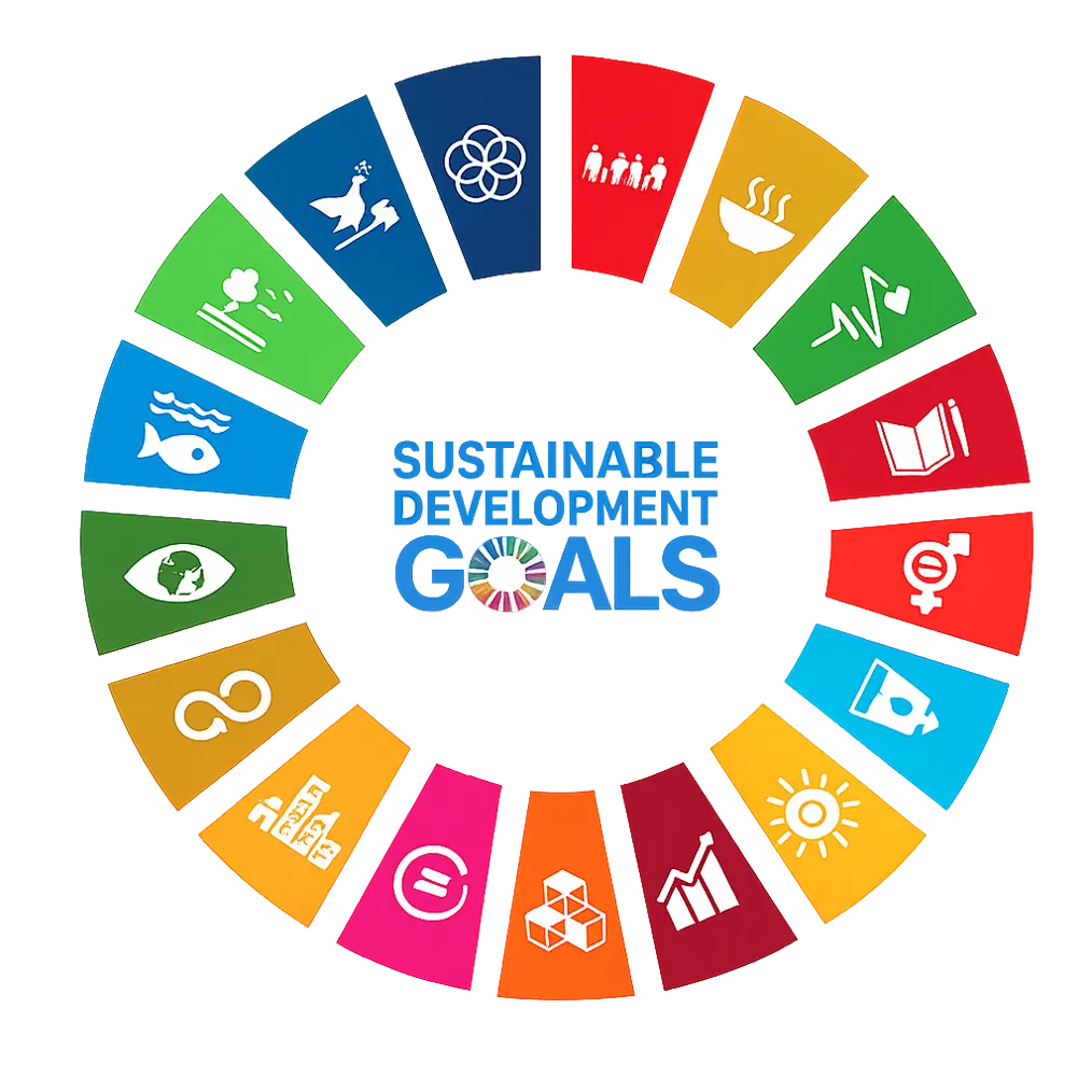 UN Sustainable Development Goals aligned with Reliable4Energy